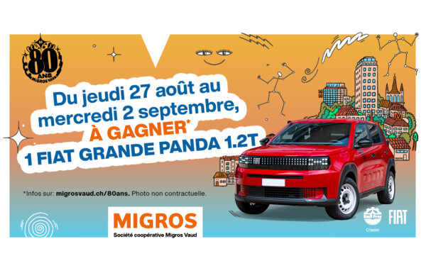 Gagnez une Fiat Grande Panda Pop 1.2T